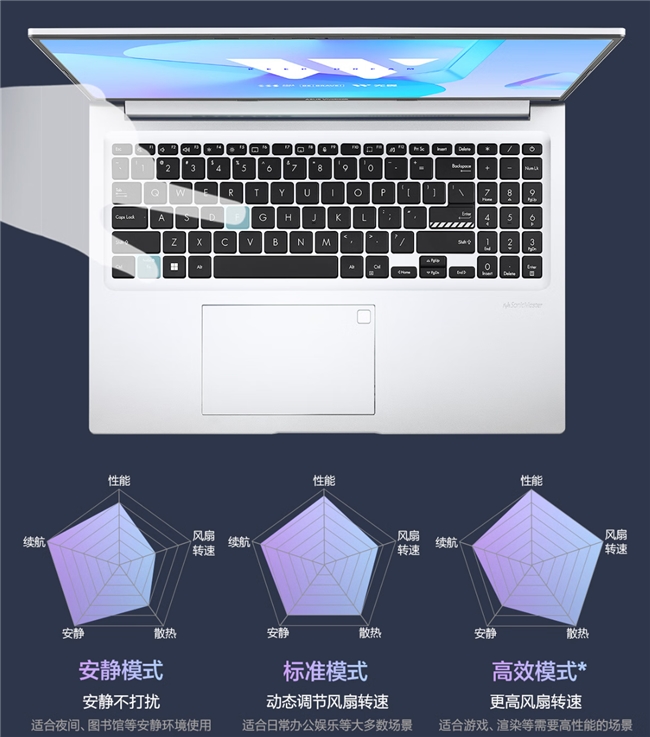 迭起 华硕无畏16酷睿版邀您共赏魂电篇新葡京娱乐场app《凸变英雄X》高潮(图3)