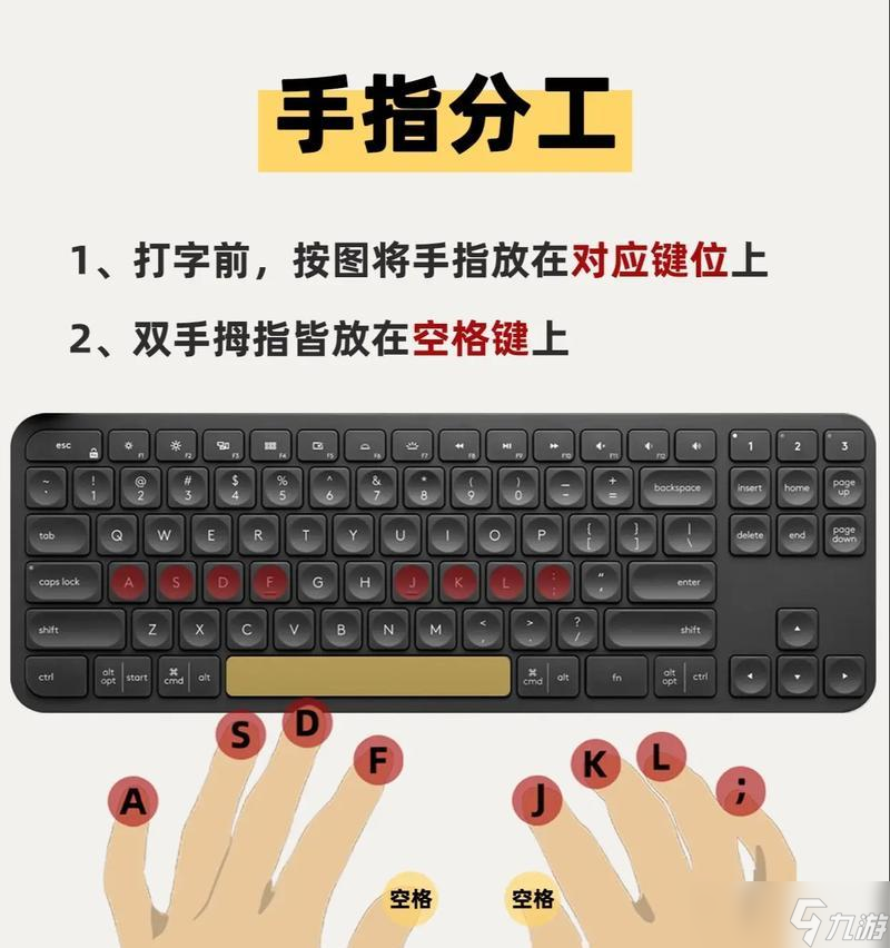 巧有什么 怎么提高打字速度澳门新葡京问道快速打字技(图3)